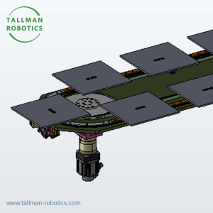 Cap Liner Assembly Circular Conveyor System